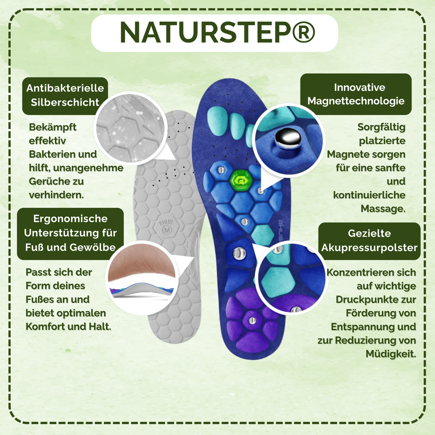 Magnetische Einlegesohlen für Schmerzreduktion & Energie - MagnoFit Pro