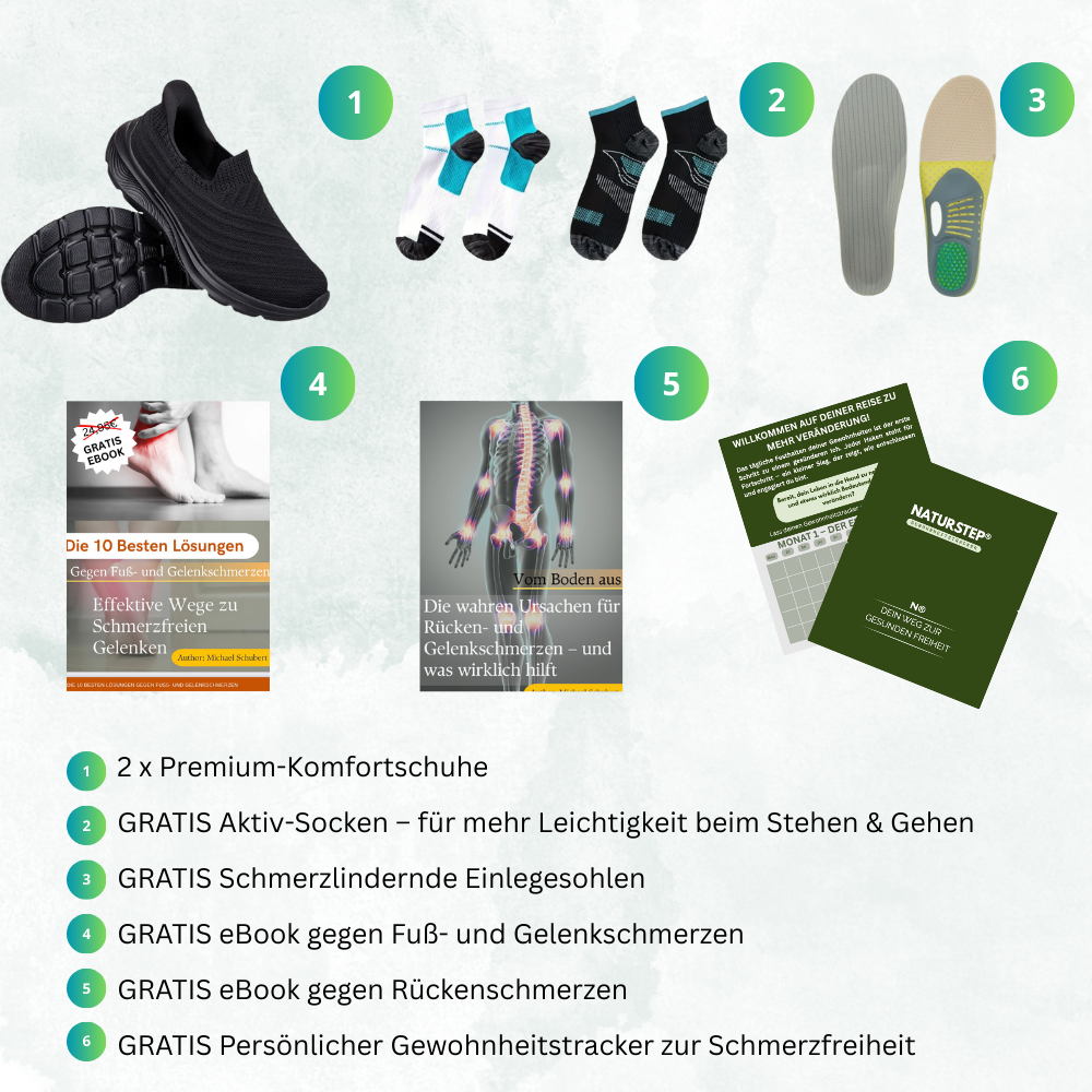 Ergonomischer Anti-Schmerz Slip in Schuh – Orthopädische Unterstützung ohne Bücken - Unisex