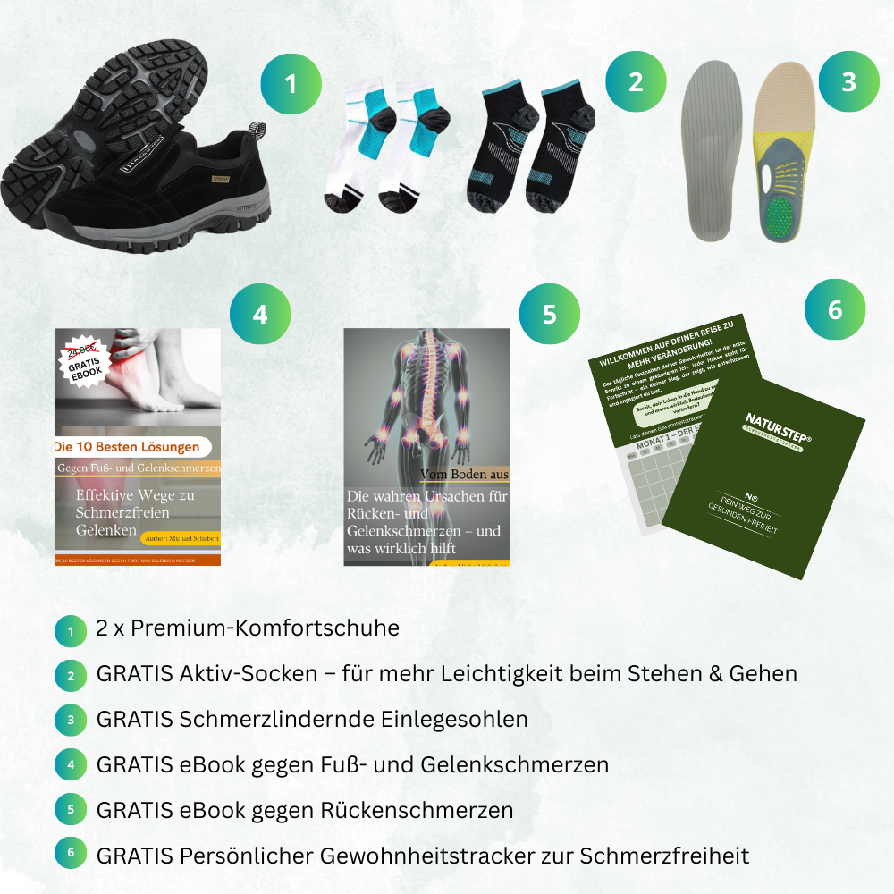 Ergonomischer Schuh zur Schmerzlinderung- OrthoMotion Unisex
