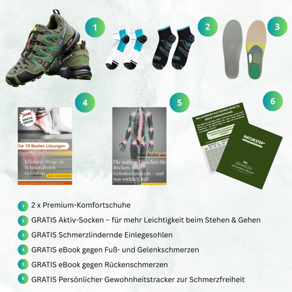 Orthopädischer Lauf- & Wanderschuh - TerraGrip - Unisex